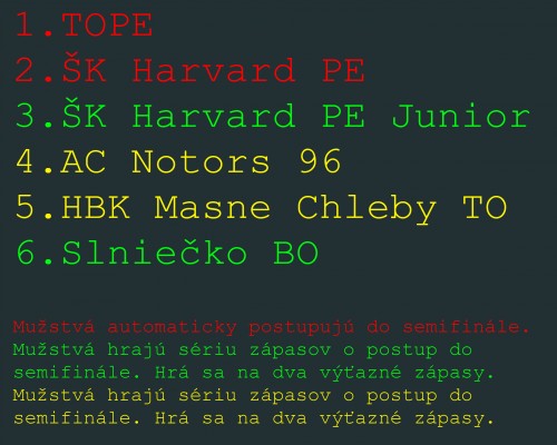 Obrázok