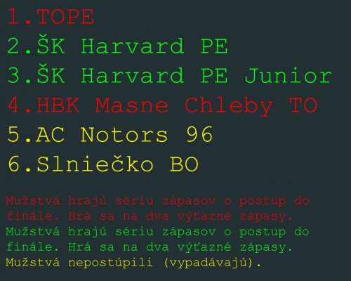 Obrázok